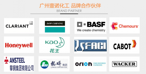 亨斯迈RTC30钛白粉 亨斯迈钛白粉rtc30 英国泛能拓R-TC30亨兹曼