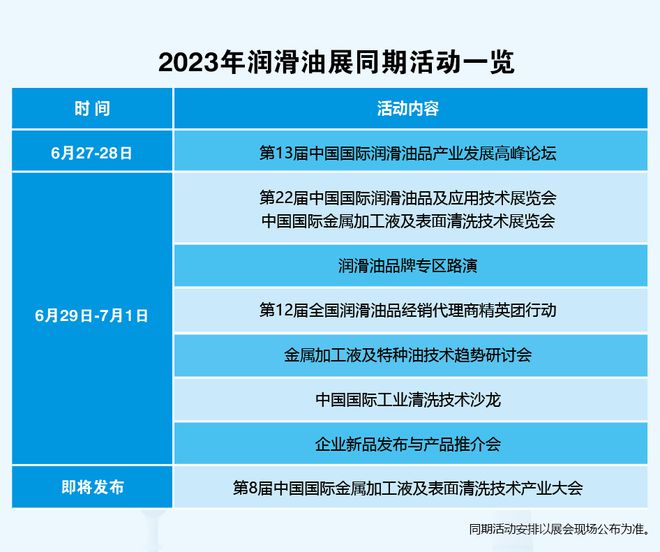 【阿元分享】7500家工厂停业解散,商务部:化工等行业依然处于困境!钛白粉、聚氨酯等多种原料降价!