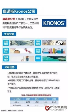 一张图看懂全球钛白粉知名企业” 114469″